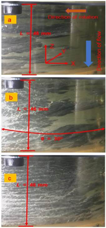 Figure 4 GTP-17-1268
